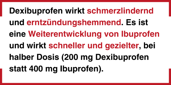 Dexibuprofen wird vor allem zur Behandlung leichter bis mäßig starker Schmerzen empfohlen.