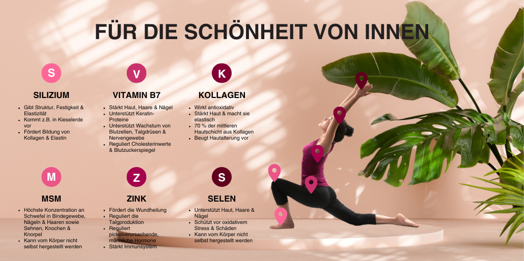 Haut, Haare und Nägel